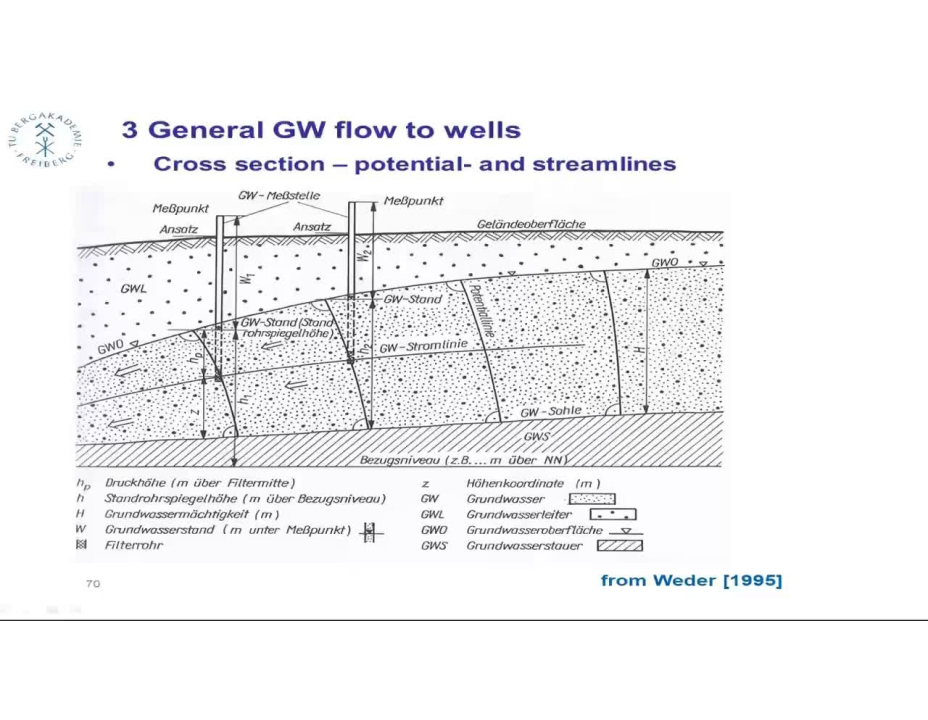 HydrogeoVL_27_01_22