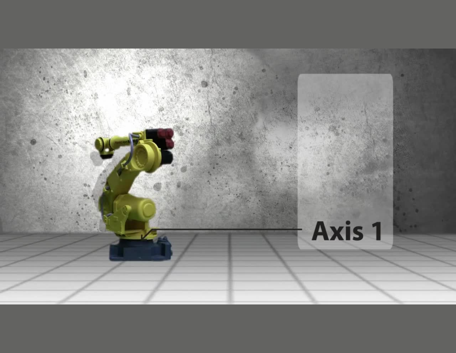 19a_Video_slide 6_6 axes handling robot