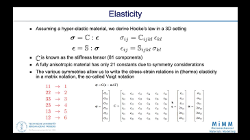 thumbnail of medium MechMat: Linear Elastic Material Behavior - 3