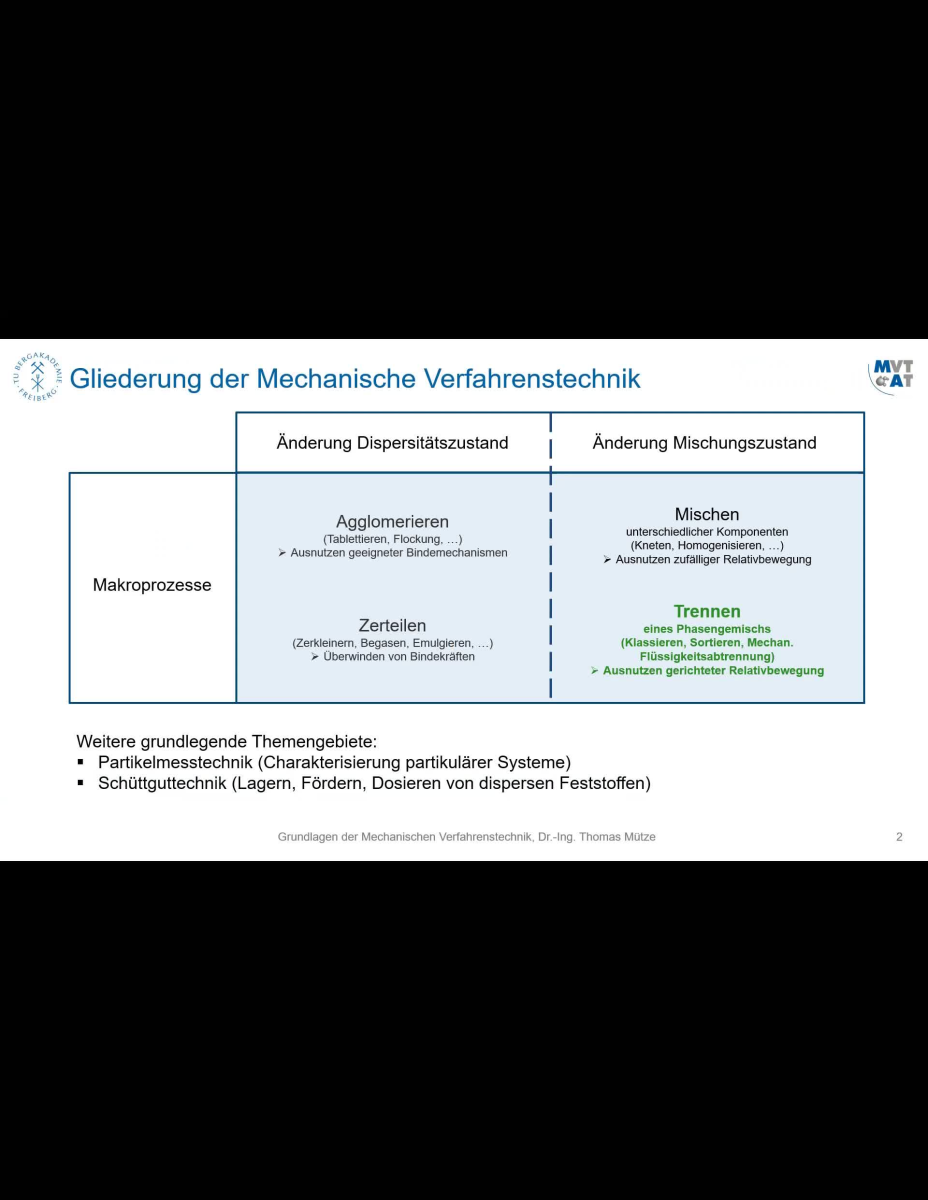 MVT 3: Trennprozesse und Trennfunktion