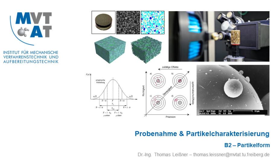 Probenahme & Partikelcharakterisierung -- B2 - Partikeform