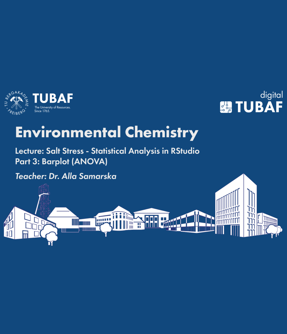 Environmental Chemistry Lecture: Statistical Analysis 3, Barplot (ANOVA)
