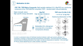 thumbnail of medium SFB 799 - Videoclip zum TP C2