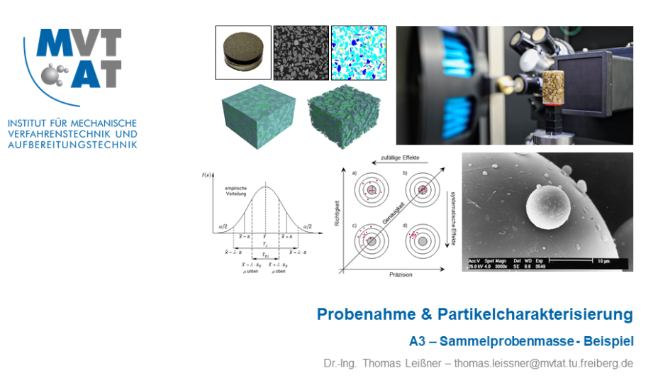 Probenahme & Partikelcharakterisierung -- A3 - Beispiel Sammelprobenmasse