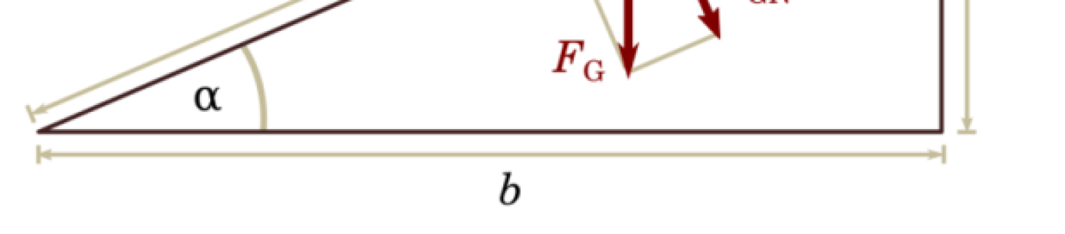 thumbnail of channel Vorkurs Physik