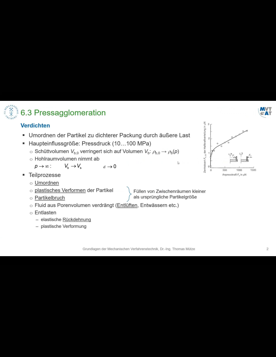 MVT 3: Anlagen für die Pressagglomeration