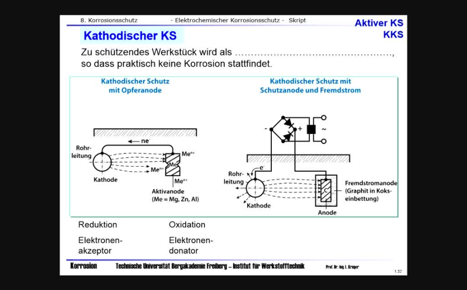 Vorlesung K+KS 7_2