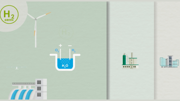 thumbnail of medium STEEP-CarbonTrans_Hydrogen for a sustainable future ENG