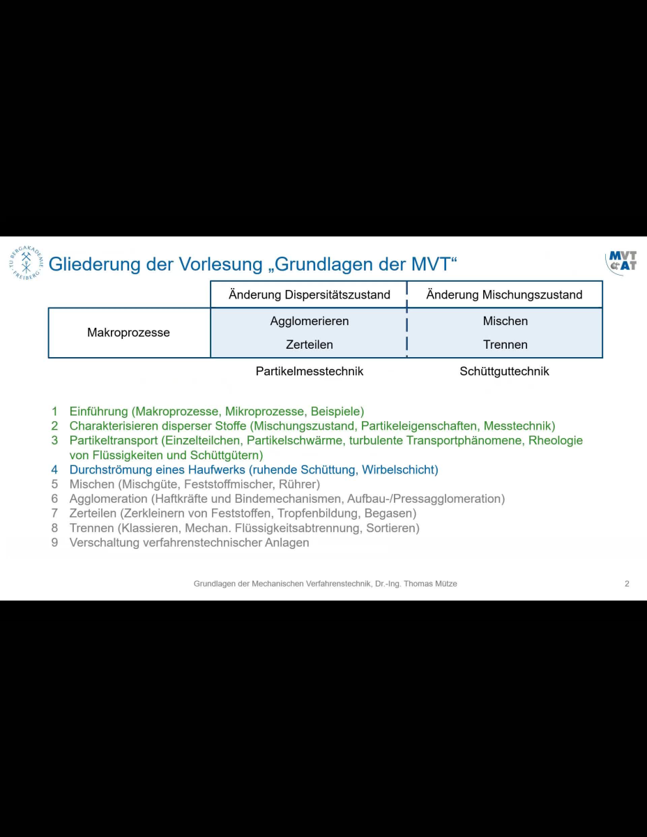 MVT 3: Durchströmung