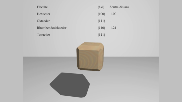 thumbnail of medium Kristallographie: Formenübergang Hexaeder–Rhombendodekaeder