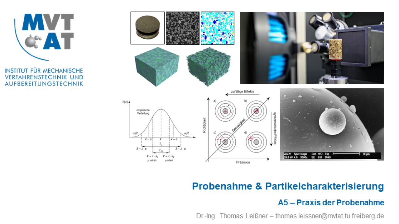 Probenahme & Partikelcharakterisierung -- A5 - Praxis der Probenahme