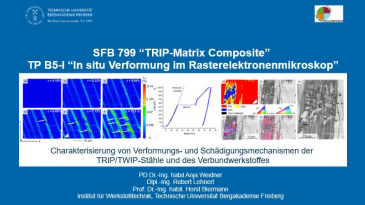 thumbnail of medium SFB 799 - Videoclip zum TP B5_I