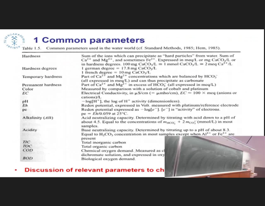 GW_chem_basics_1_2_2022