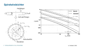 thumbnail of medium Abweiseradsichter