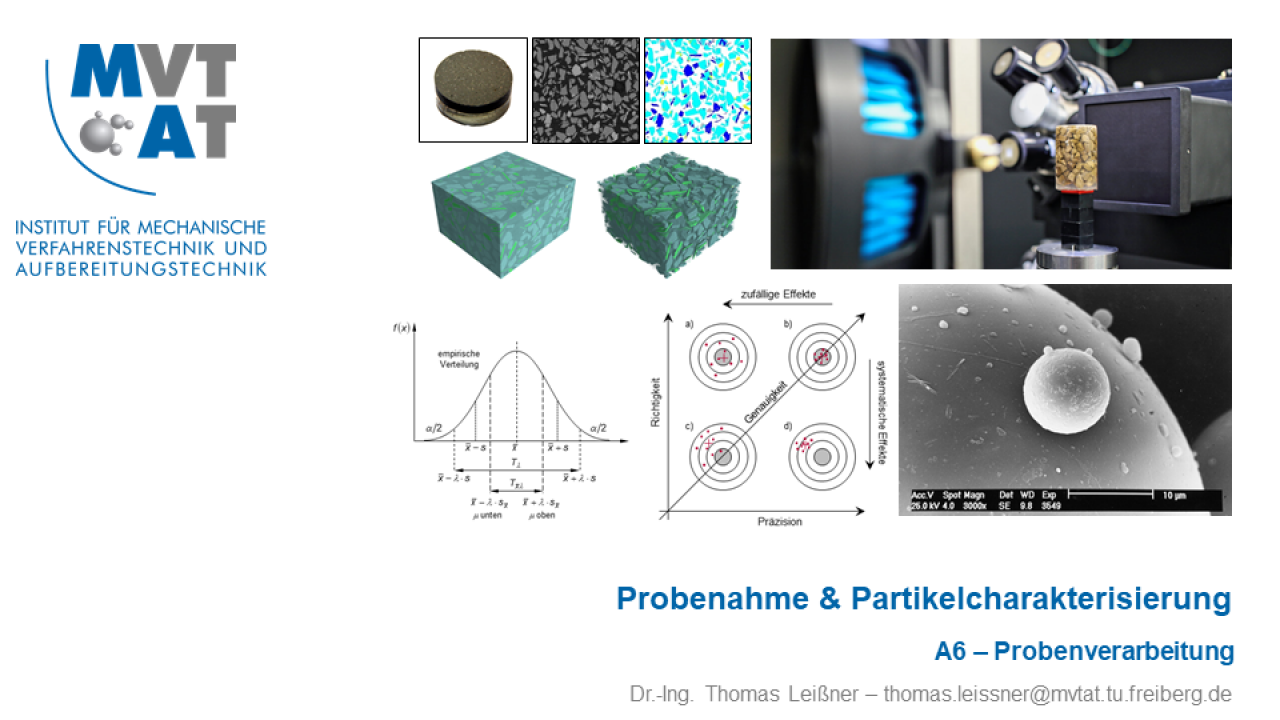 Probenahme & Partikelcharakterisierung -- A6 - Probenverarbeitung