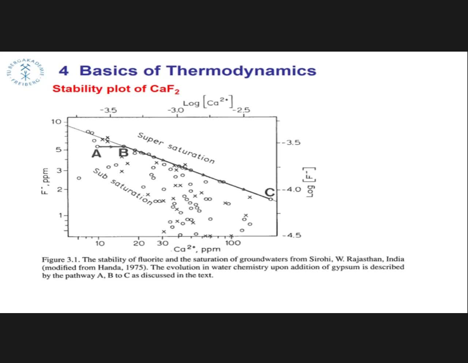 GW_chem_25_1_22