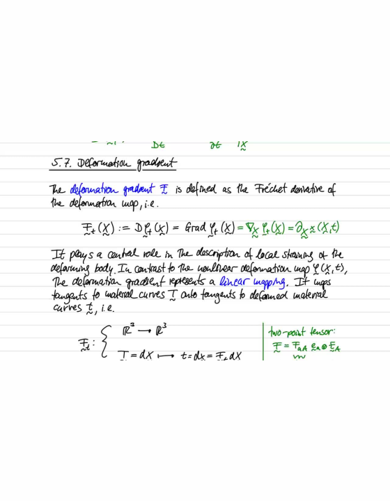 Continuum Mechanics ST20 -- Lecture 11