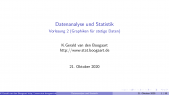 DS20.02 (Alte Version, Neue Kommt) Vorlesung 2 Graphiken für stetige Daten / Datananalyse und Statistik