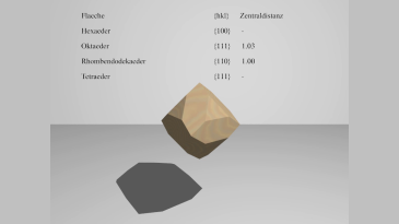 thumbnail of medium Kristallographie: Formenübergang Rhombendodekaeder–Oktaeder