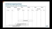 thumbnail of medium Rührwerksmühlen