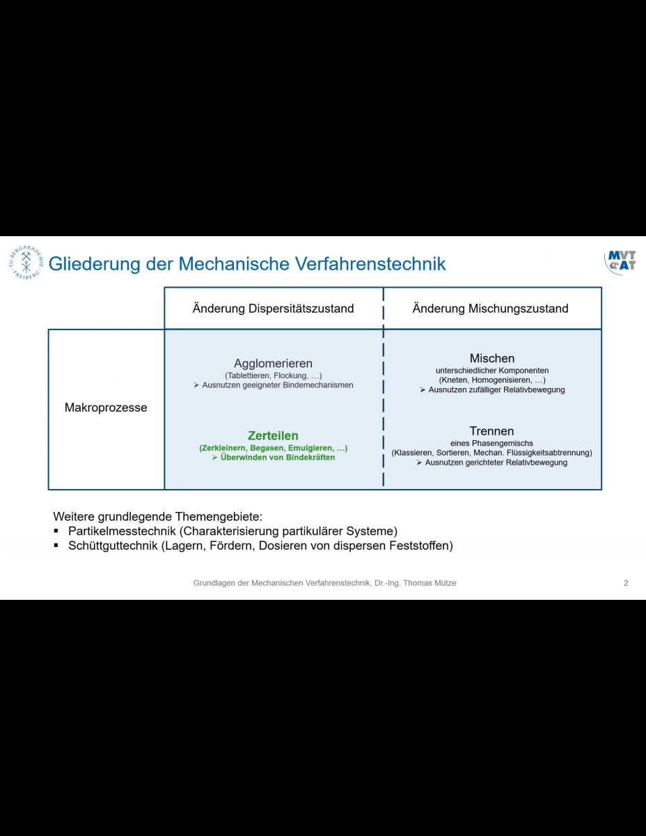 MVT 3: Zerkleinerungstechnik