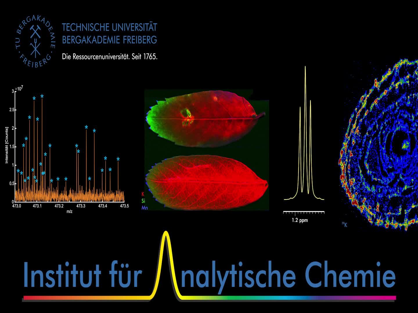 Imagefilm Analytische Chemie