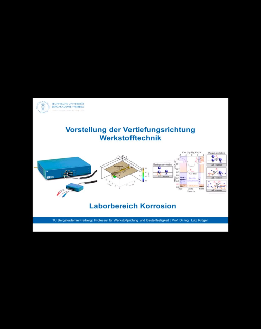 Vorstellung Vertiefung WT