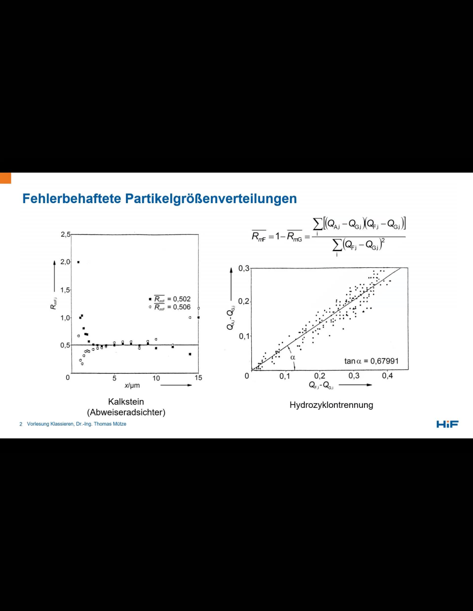 Trennfunktion: systematische Fehler