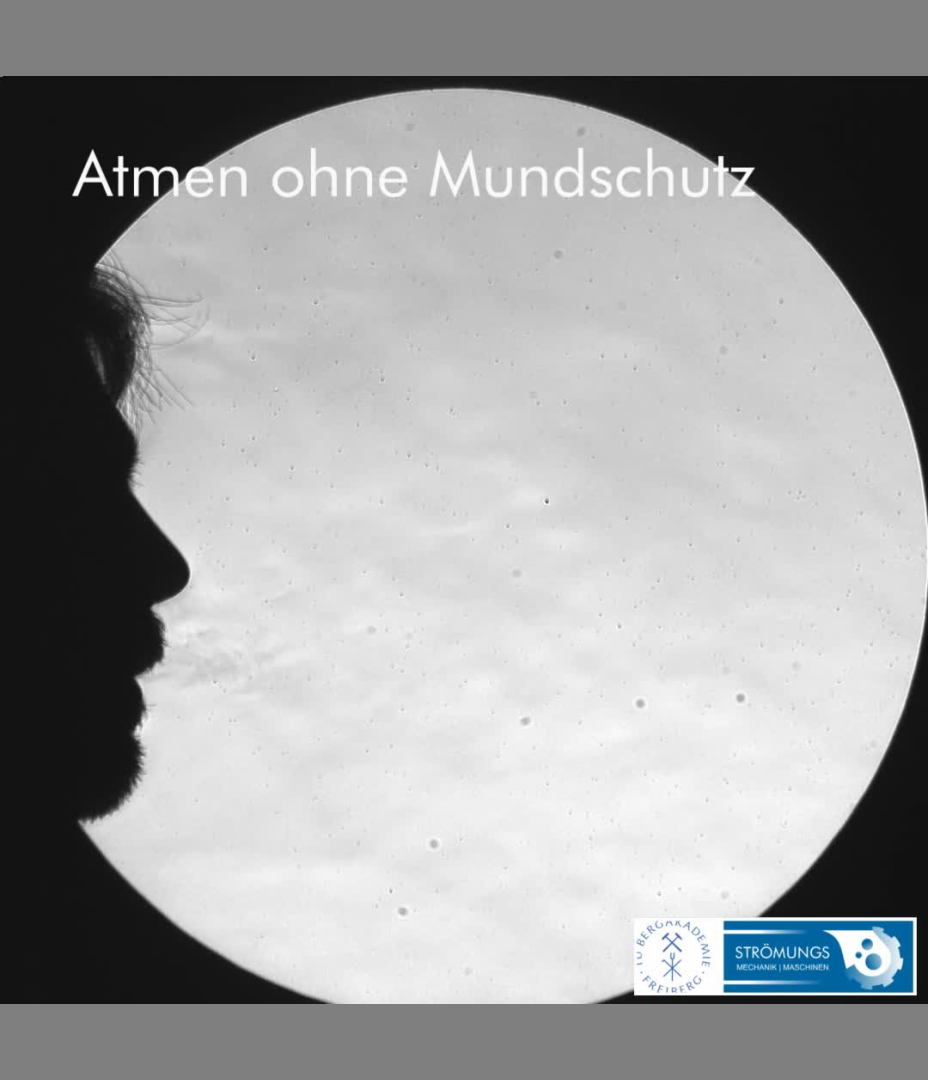 Strömungsrichtungen der Atemluft