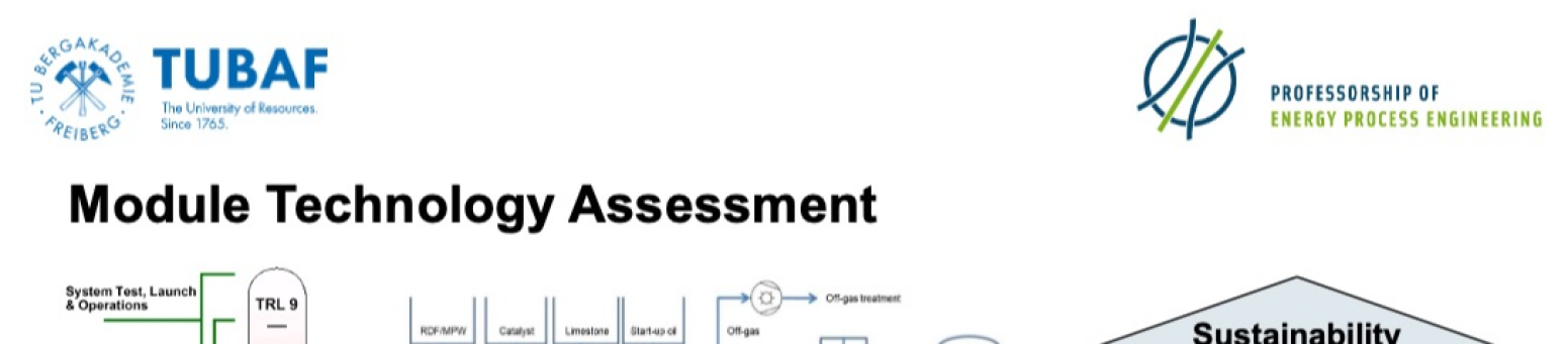 thumbnail of channel Technologiebewertung