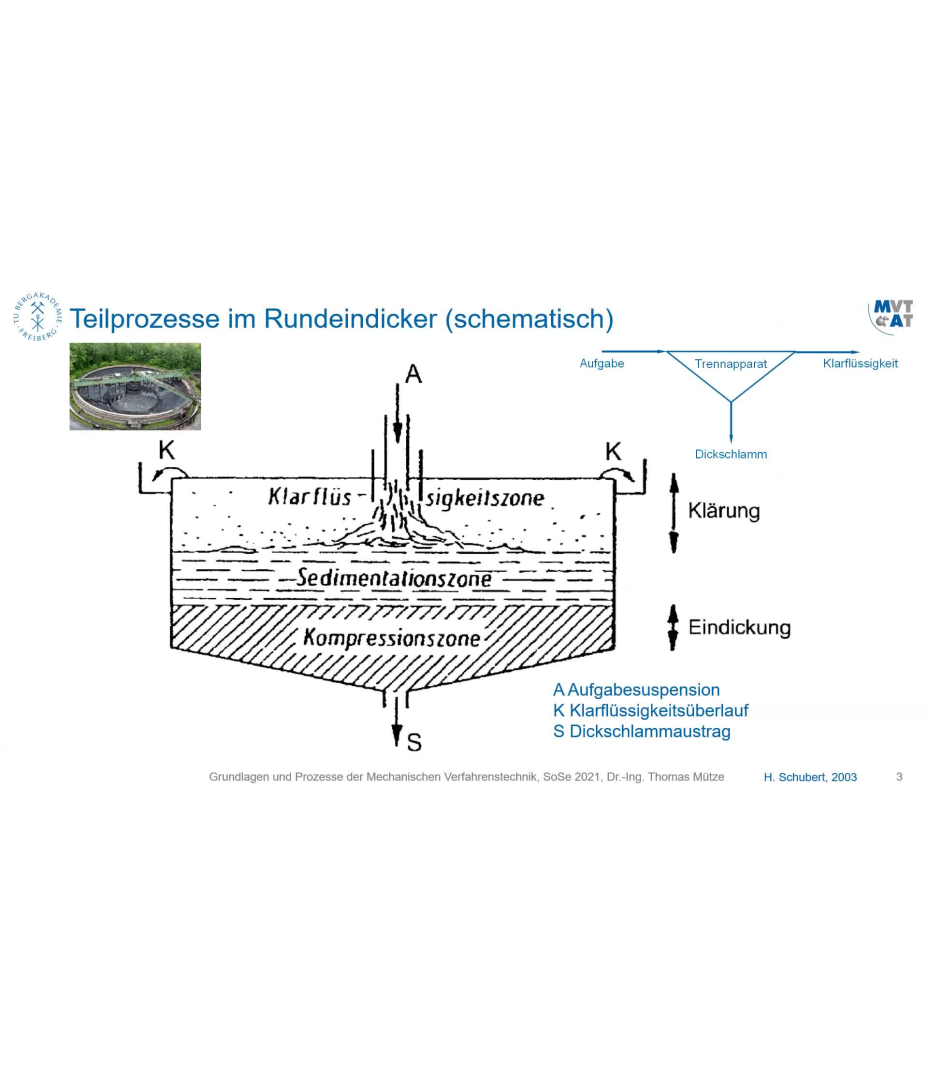 MVT 1: Absetzbecken und Sedimentationszentrifugen