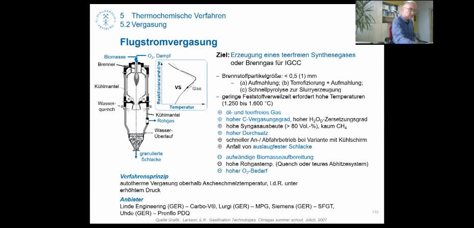 Krzack: Vorlesung Biomassetechnologien, Kapitel 5.2b