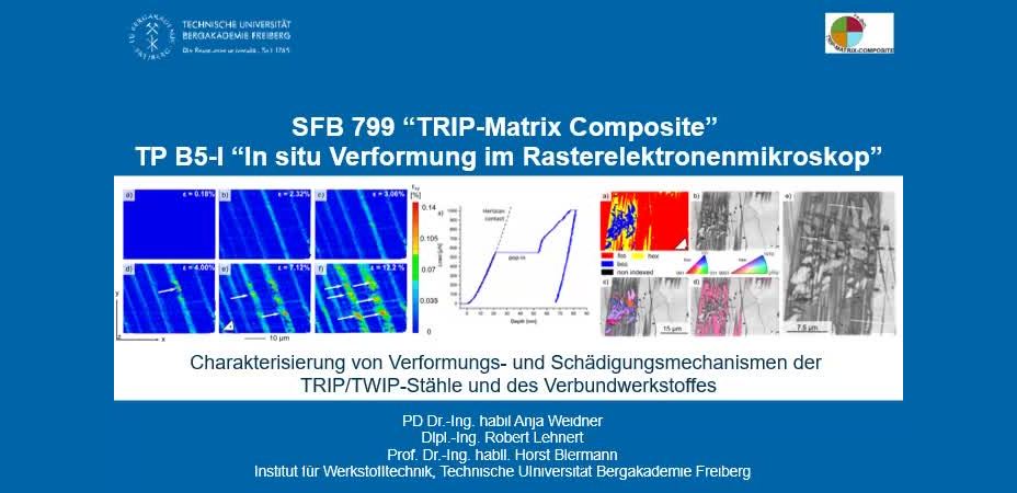 SFB 799 - Videoclip zum TP B5_I