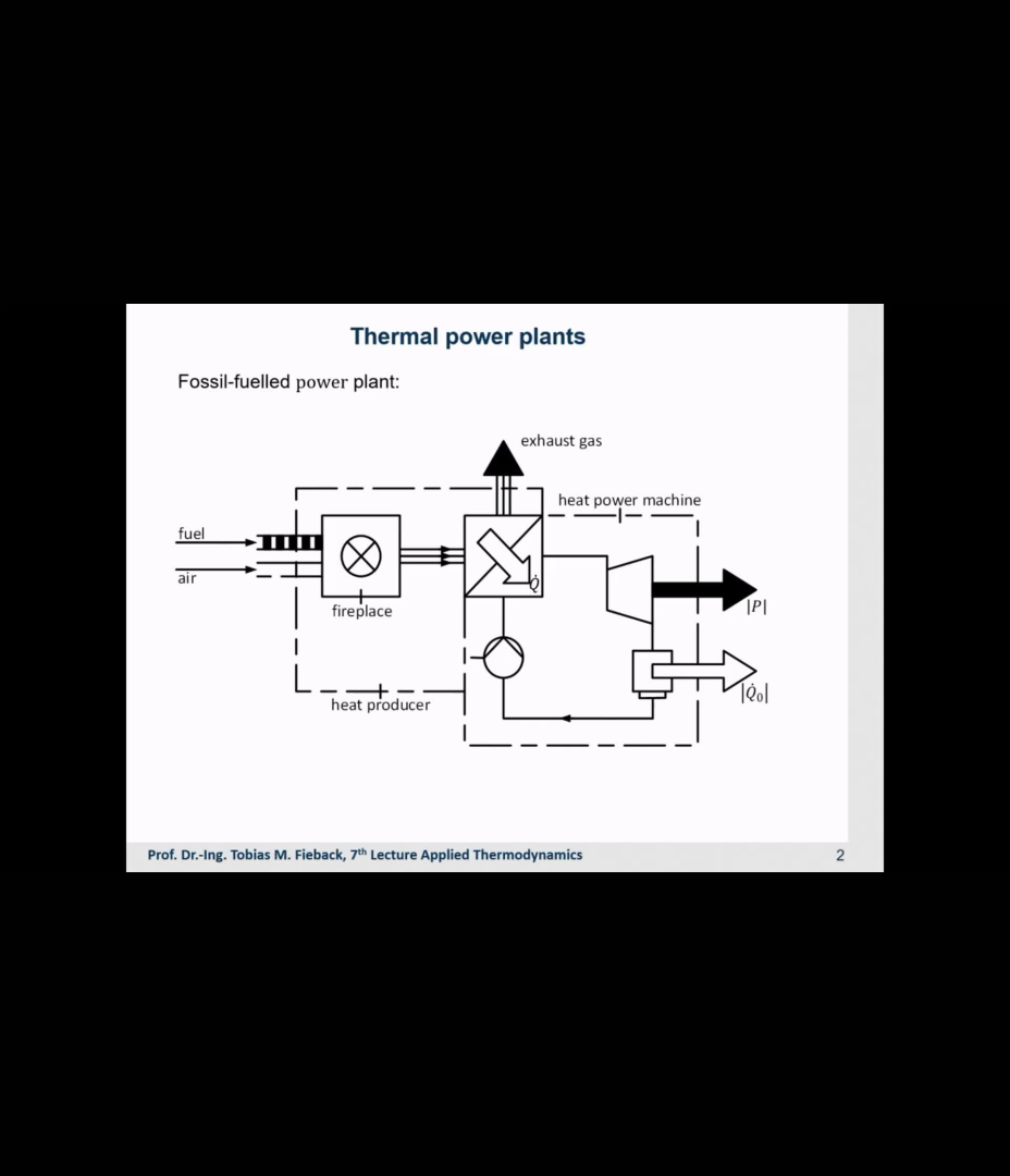 ATD_V7_Power_Plants