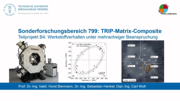 thumbnail of medium SFB 799 - Videoclip zum TP B4