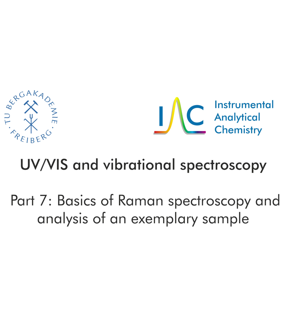 UVVIS/IR/Raman - Part 7: Basics of Raman spectroscopy and analysis of an exemplary sample