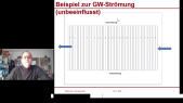 thumbnail of medium GW-Strömung