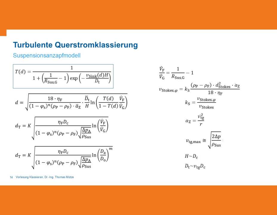 Modellierung Hydrozyklon